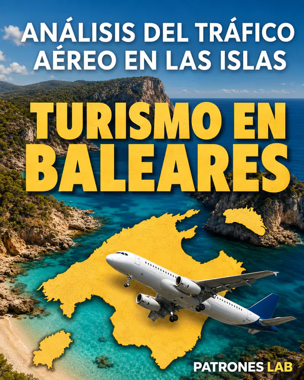 Carátula del proyecto «Análisis de Vuelos en las Islas Baleares» — Patrones Lab