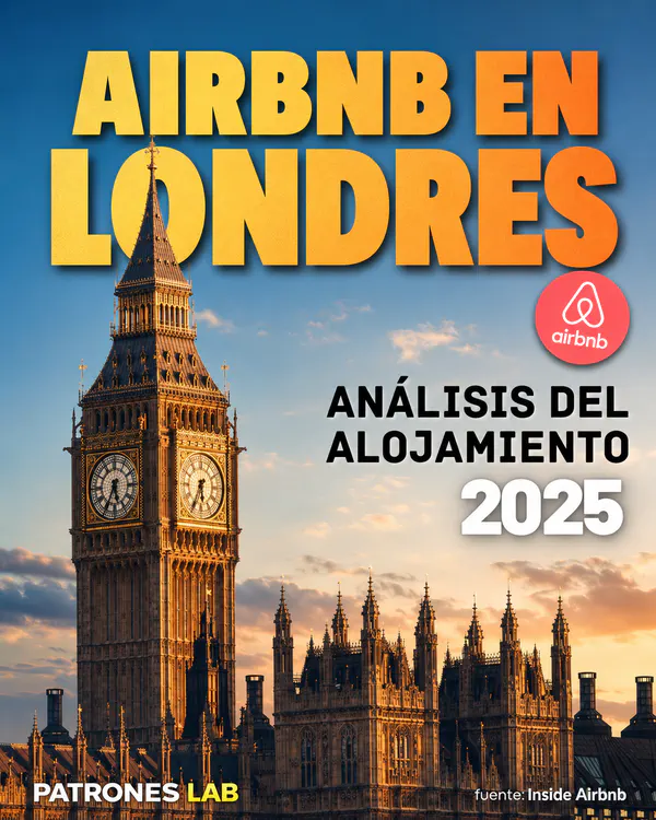 Carátula del proyecto «Análisis de Airbnb en Londres» — Patrones Lab