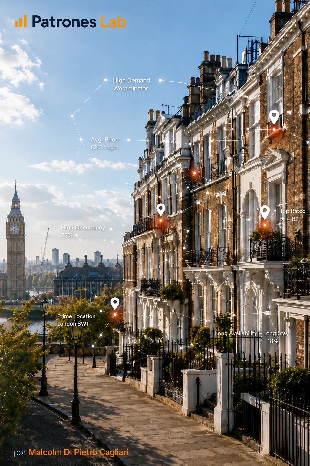 Barrio residencial de Londres con variables del modelo de clasificación de precios de Airbnb superpuestas — Patrones Lab